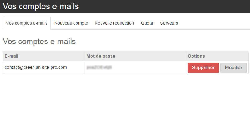 Zugang zu den E-Mail-Adressen