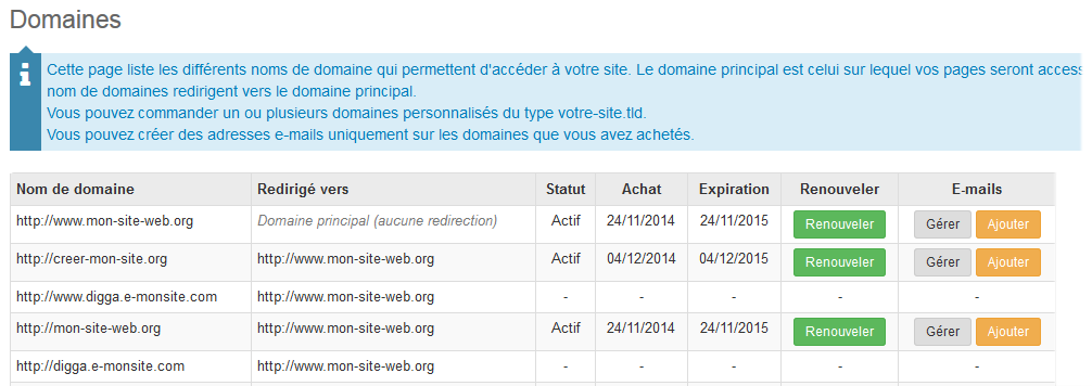Eine E-Mail-Adresse anlegen